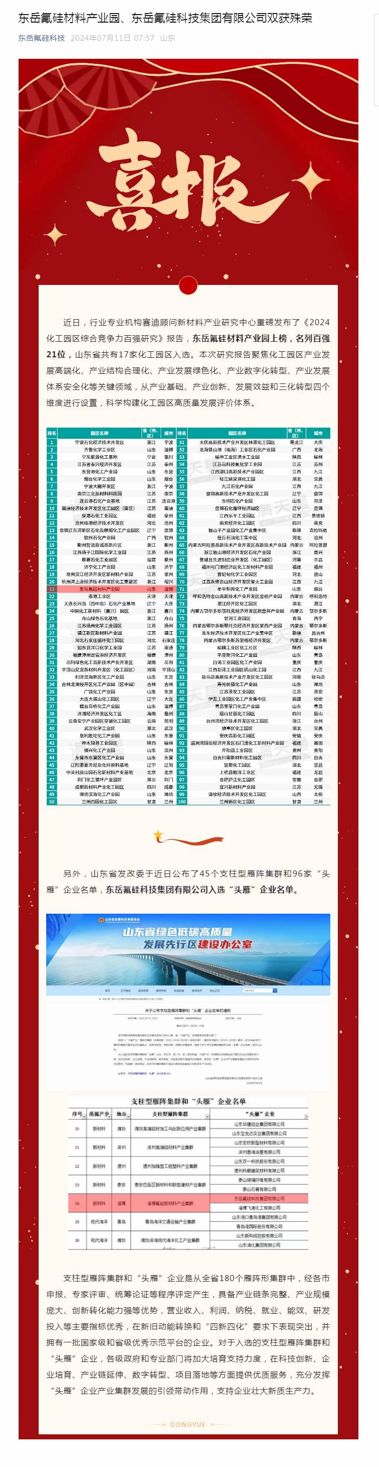 东岳氟硅材料产业园、东岳氟硅科技集团有限公司双获殊荣.jpg